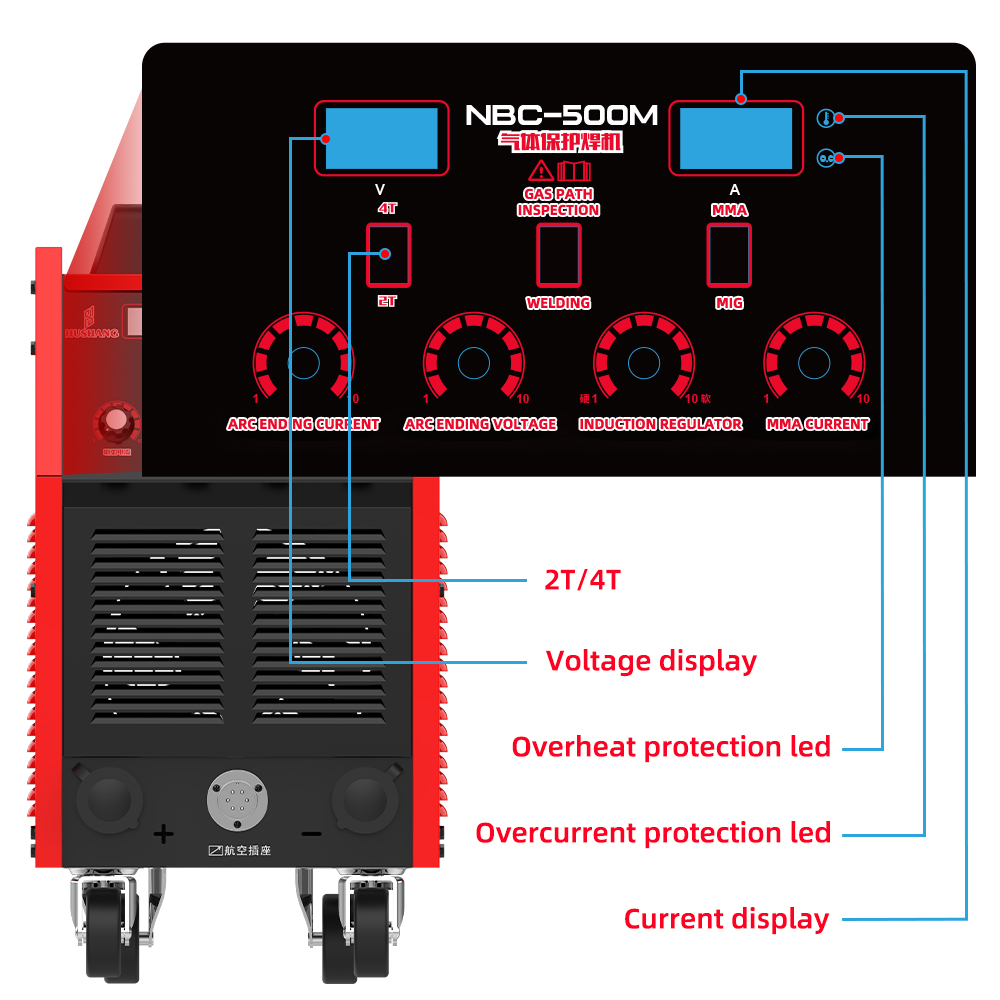 Nuovo 3ph 380V Industriale Mig - Heavy Equipment Welder recensione e prezzo