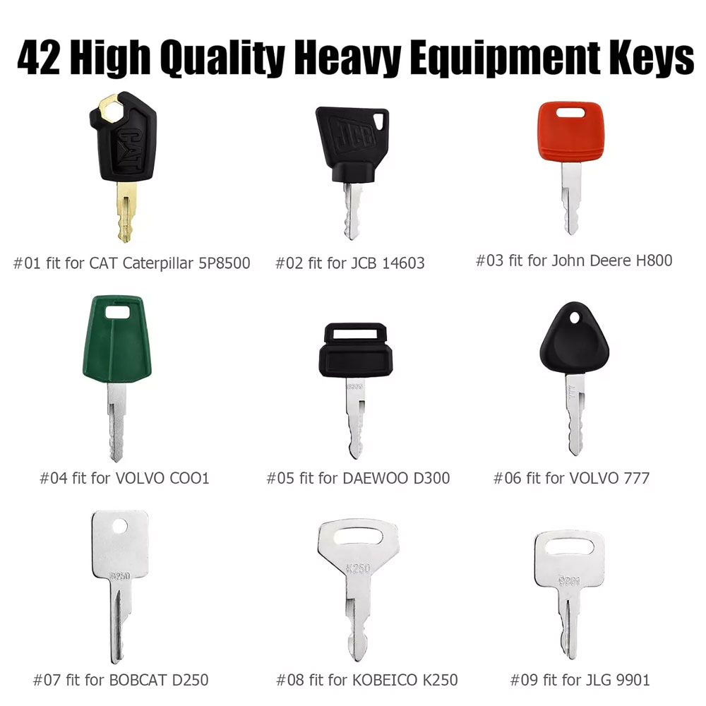 42 pz/18 pz set di chiavi per  - Heavy Equipment Key Ring recensione e prezzo