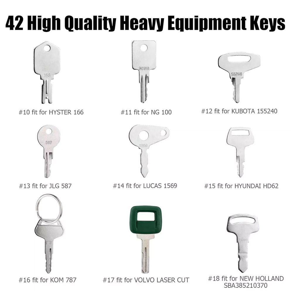 42 pz/18 pz set di chiavi per  - Heavy Equipment Key Ring recensione e prezzo